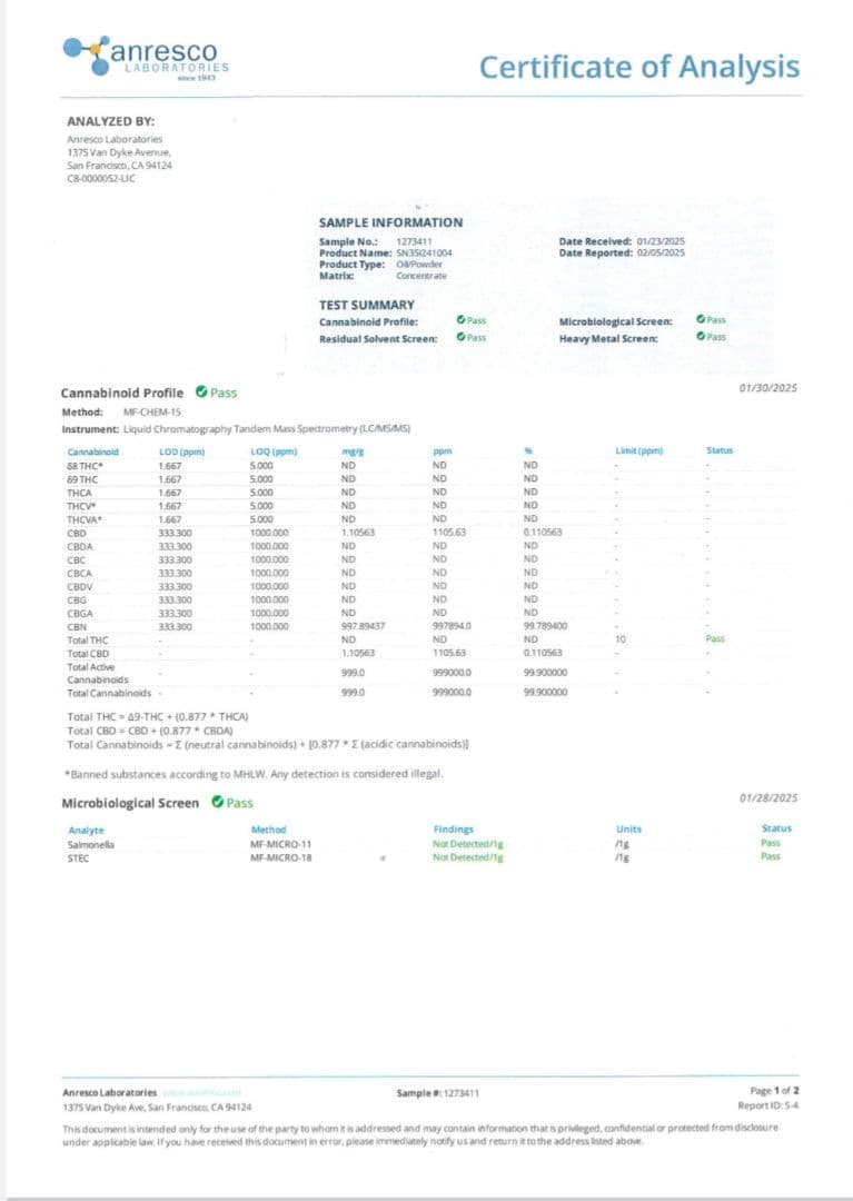【CBNアイソレート 10g】純度99%以上／欧州産／新基準