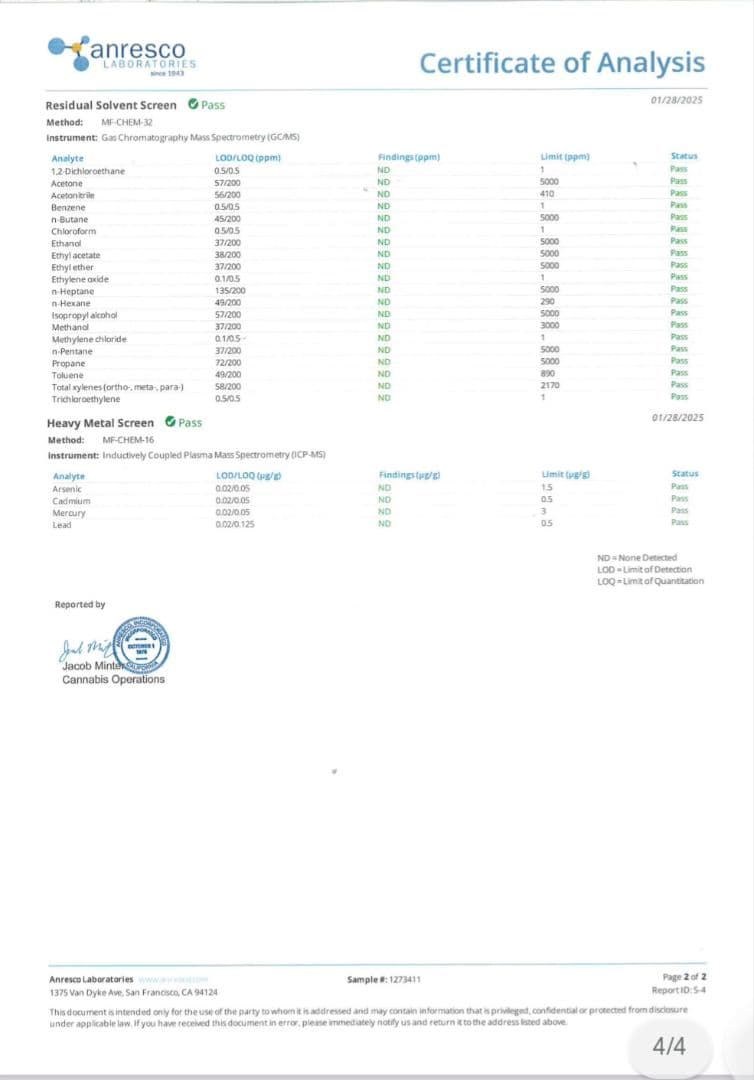 【CBNアイソレート 10g】純度99%以上／欧州産／新基準