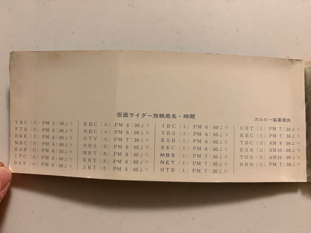 当時物 仮面ライダーカードアルバム 新1号サイクロン 昭和レトロ カルビー当時物