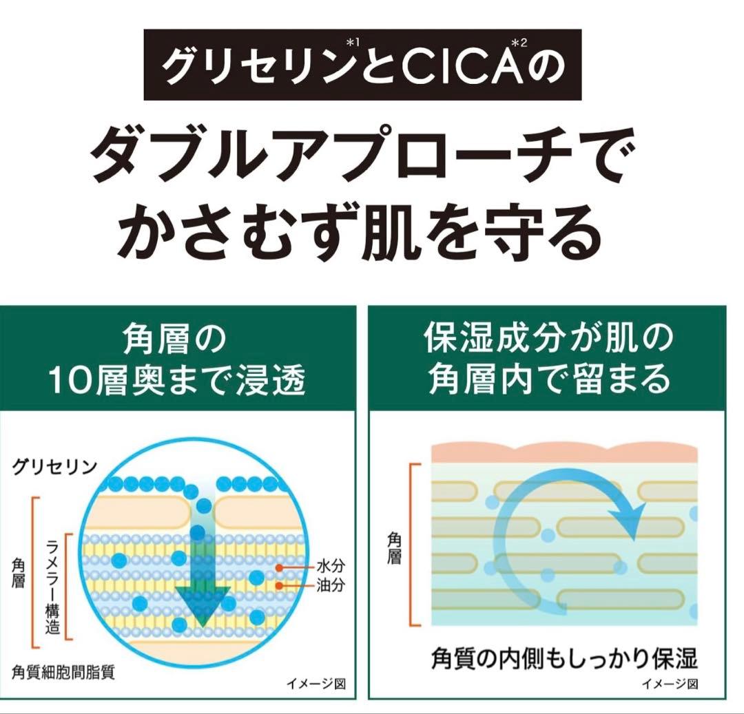 新品ニュートロジーナノルウェーフォーミュラ インテンスリペア エマルジョン950