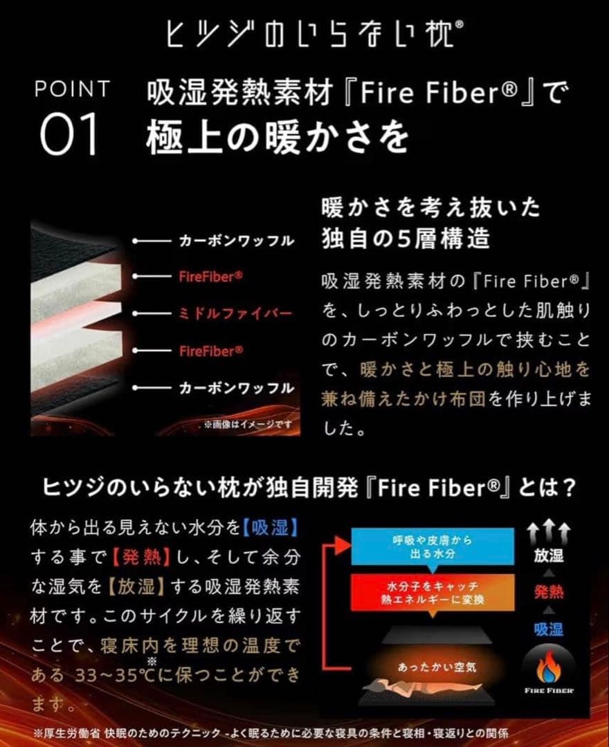 【最新作】ヒツジのいらないかけ布団 ファイヤーブースト-暖々-シングル掛け布団