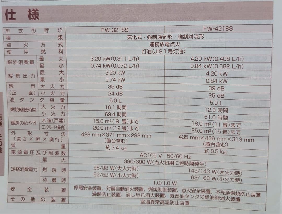 【直接引取値引あり】9〜11畳★ダイニチ 石油ファンヒーター