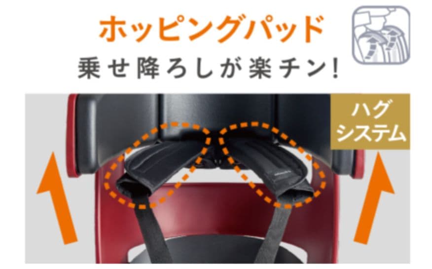 OGK GRANDIA PLUS 自転車用リヤチャイルドシート