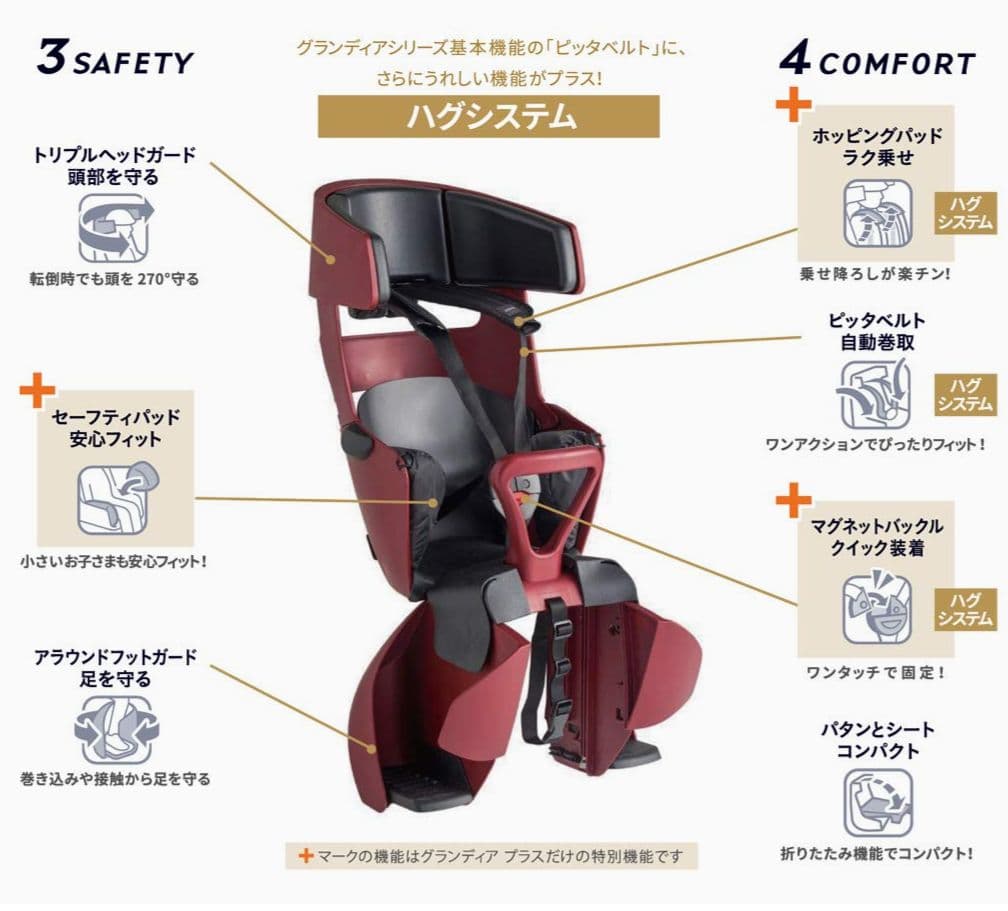 OGK GRANDIA PLUS 自転車用リヤチャイルドシート