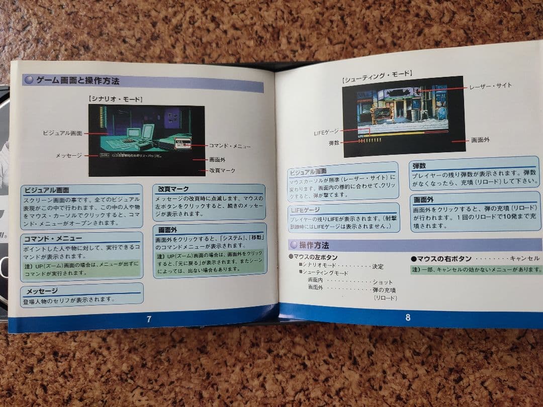 コナミPC-9821版ポリスノーツ