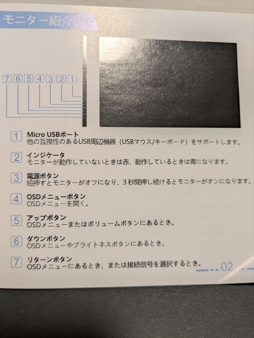 モバイルモニター　18.5インチ　1920×1080液晶パネル　ディスプレイ