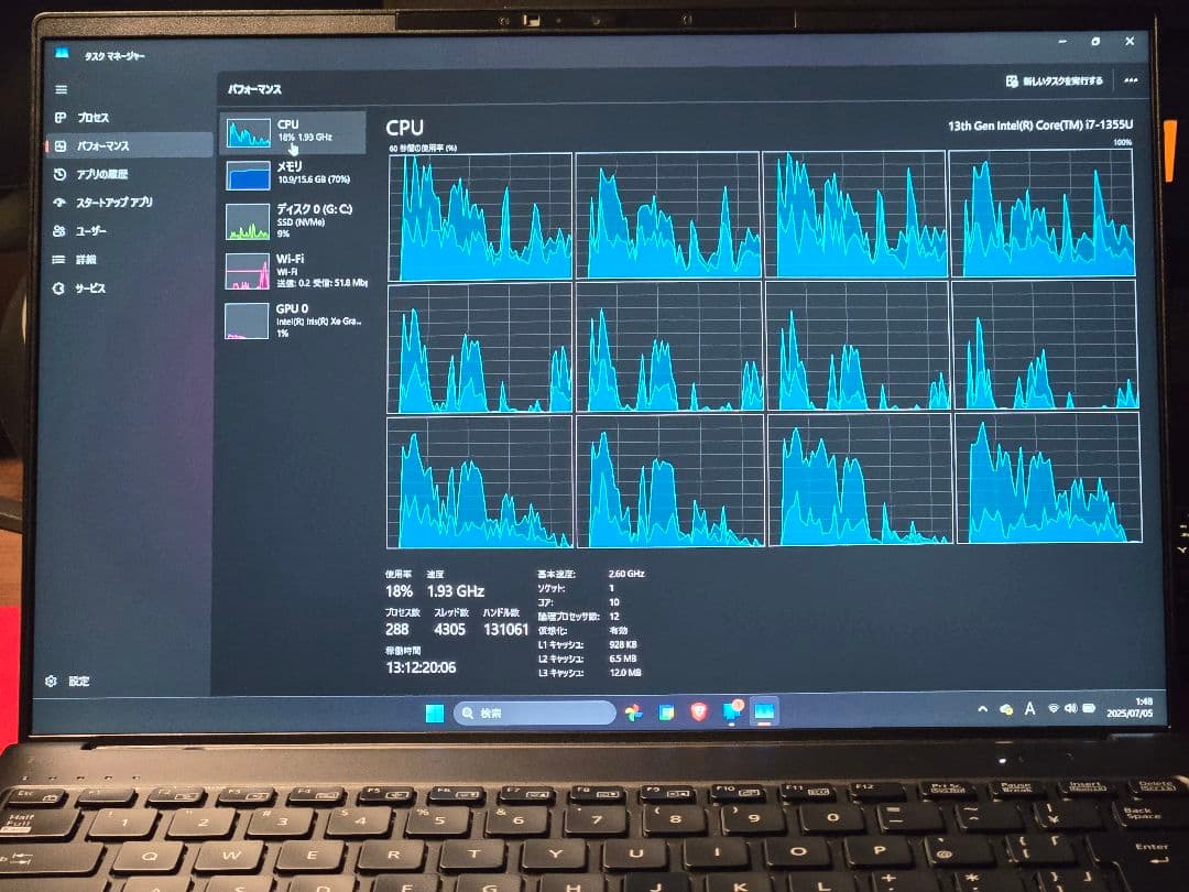 Windowsノート本体 LIFEBOOK WU2/H1 Core i7-1355U 16GB 512TB