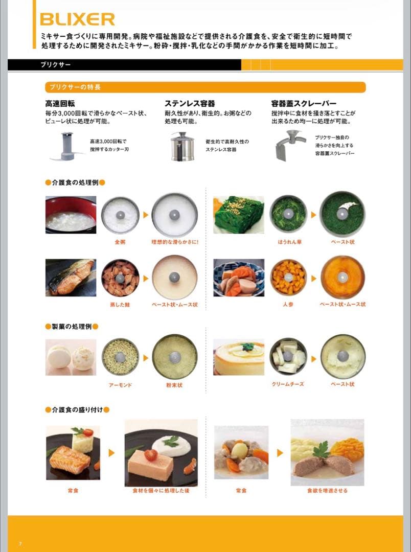 R-10E フードプロセッサー 3.7L 400W