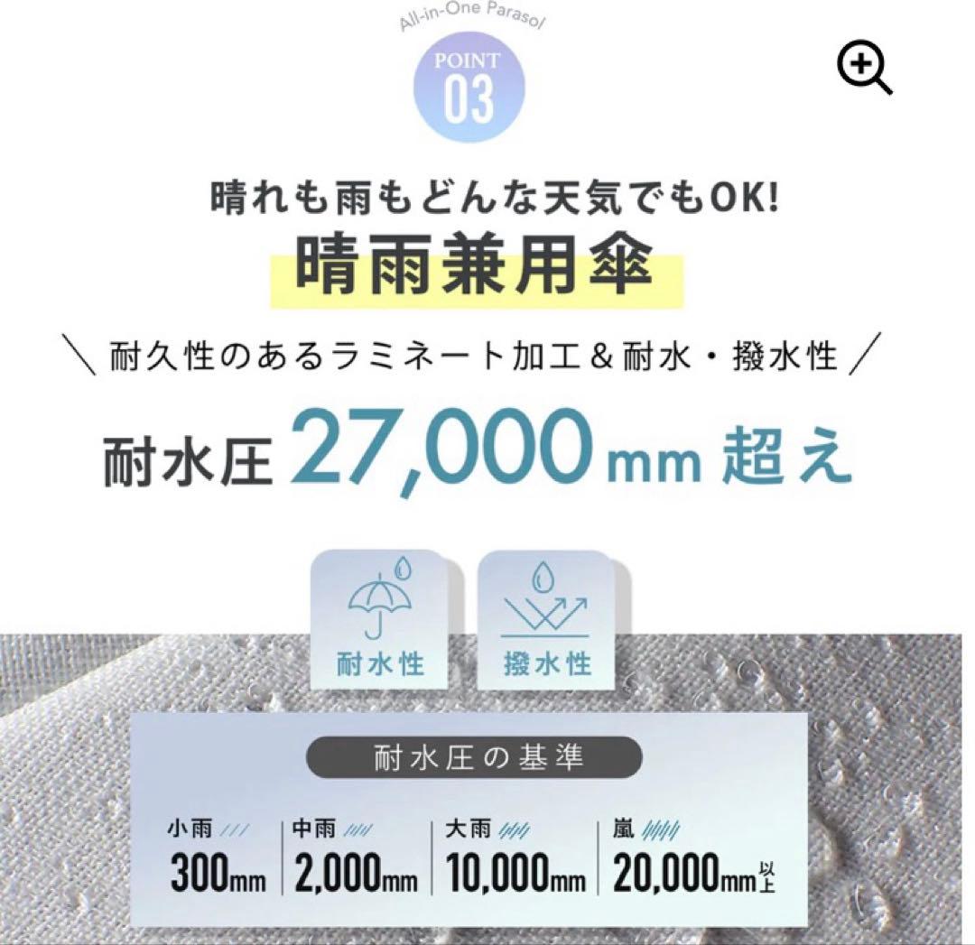 3段折りたたみ傘COKAGE+木手元 50cmフレッシュセージ おまけ付き！