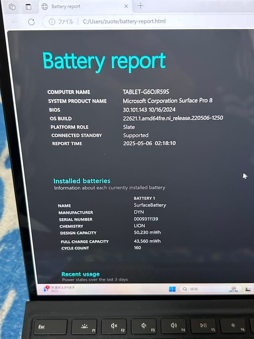 Microsoft Surface Pro 8 core i5キーボードカバー付