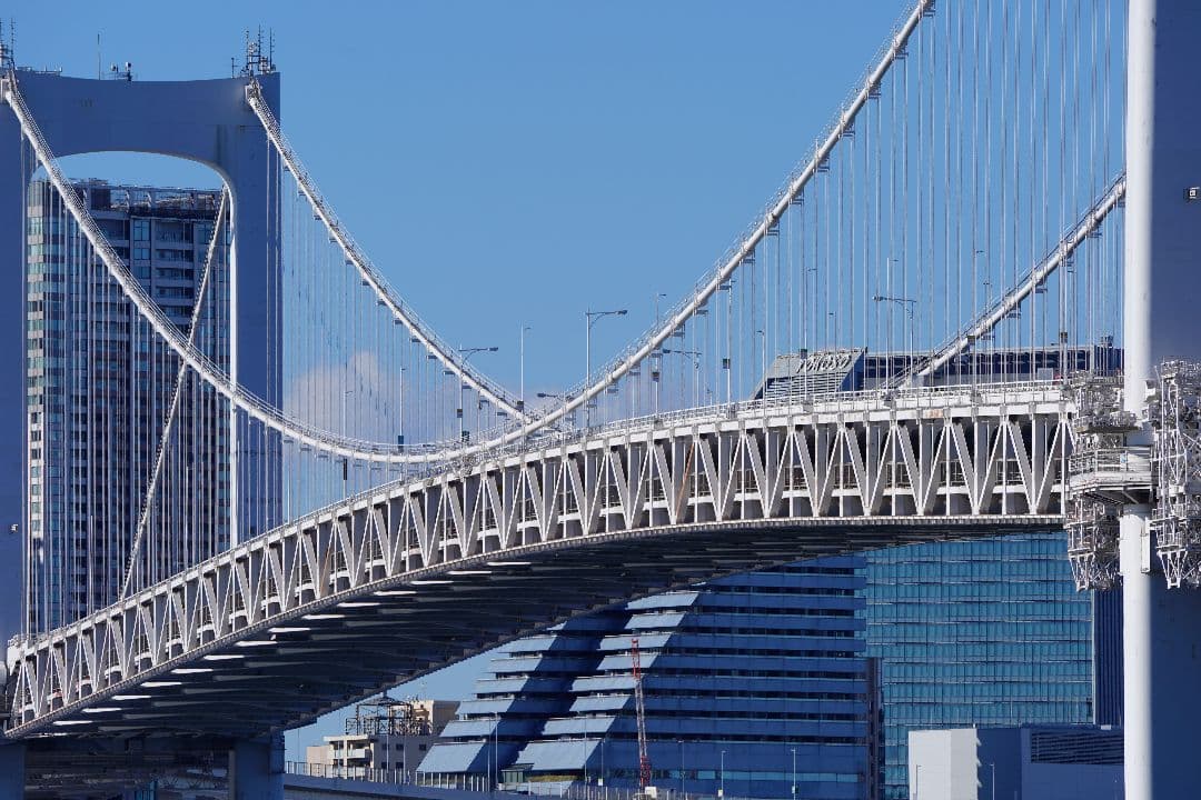 SONY 70-400 F4-5.6 G SSM Ⅱ