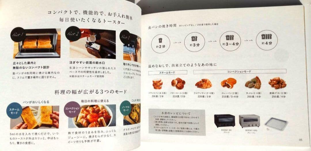 【匿名】BRUNO ブルーノ①スチーム＆ベイクトースター ブラック②レシピブック