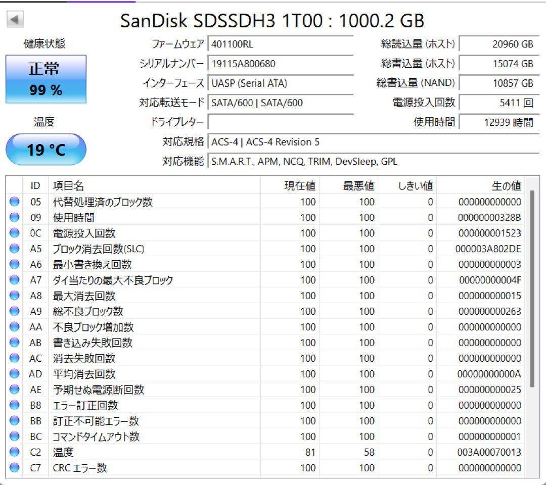 SanDisk Ultra 3D 1TB SSD 高性能 99%