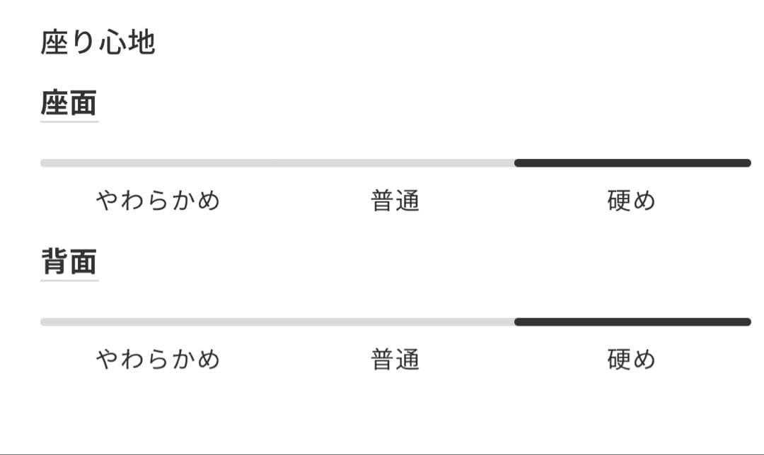 unico KINNA(キナ)　ベンチアーム