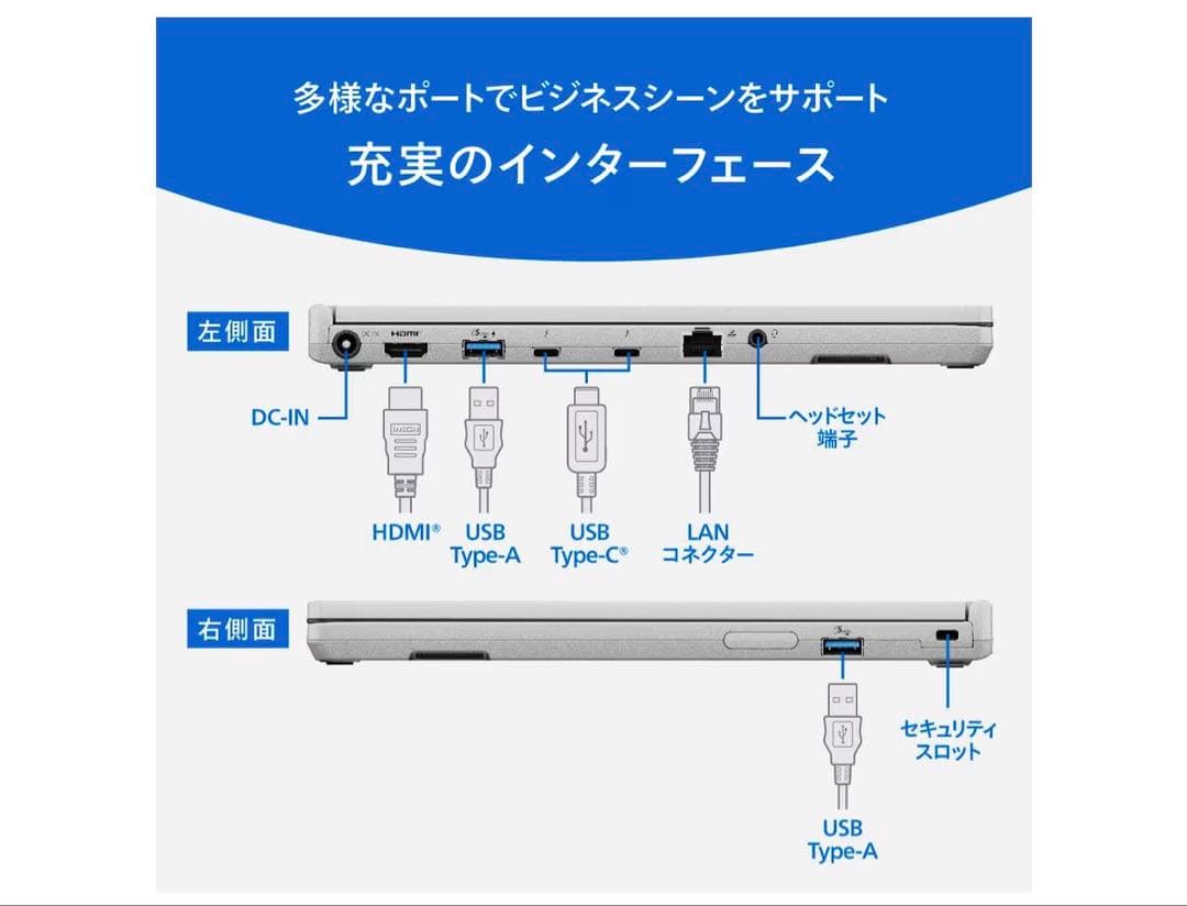 メモリ16GB SSD512GB Windows 11 Pro