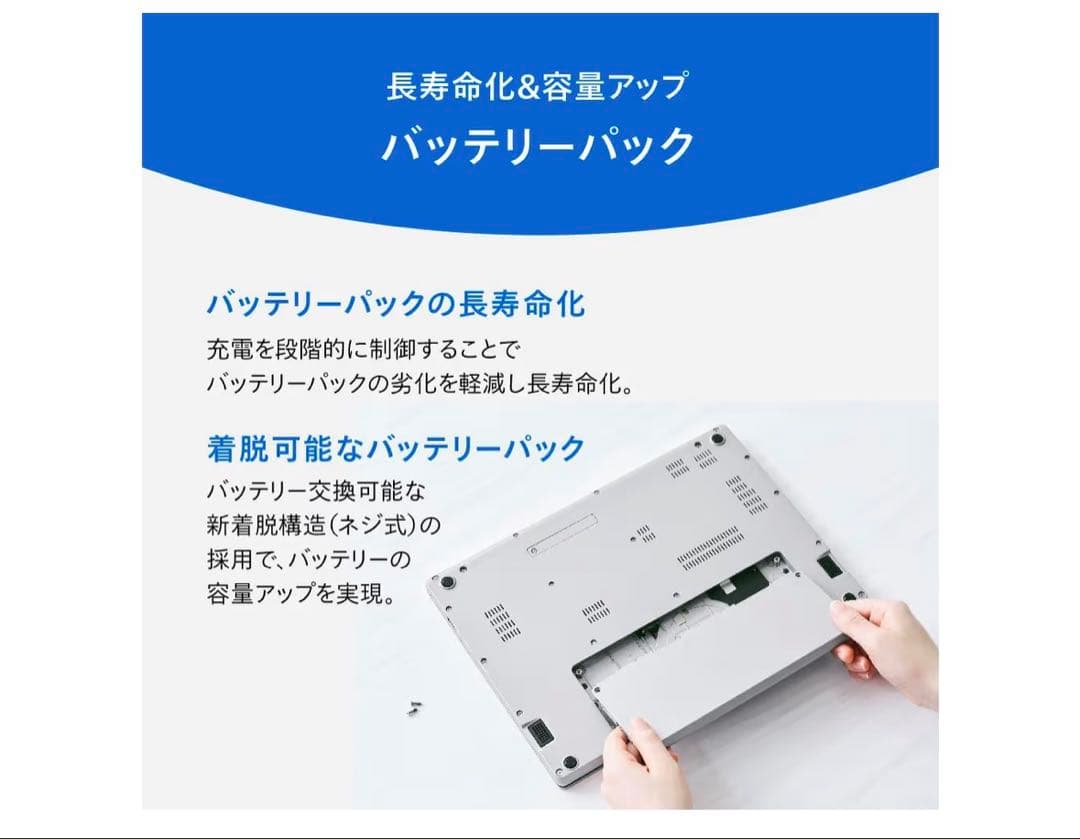 メモリ16GB SSD512GB Windows 11 Pro