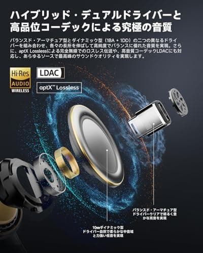 【VGP 2026 金賞・コスパ大賞】EarFun Air Pro 4+ ワイ*