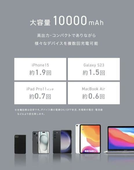 未開封 CIO モバイルバッテリー コンセント一体型 65W 10000mAh