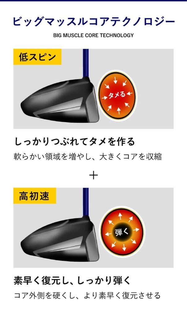 再値下【新品】ブリヂストン TOUR B JGR イエロー 3ダース