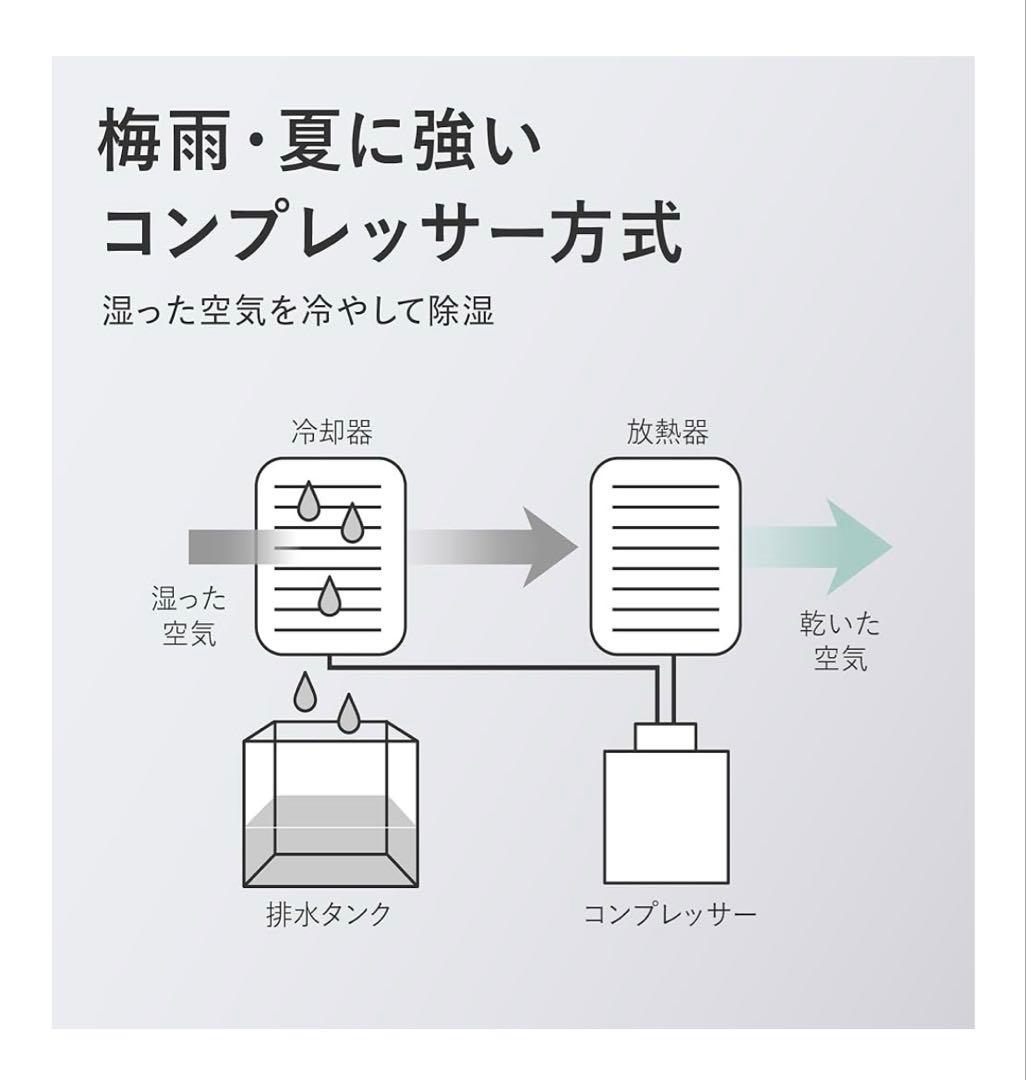 シャープ 除湿機 CV-R71-W ホワイト　凪