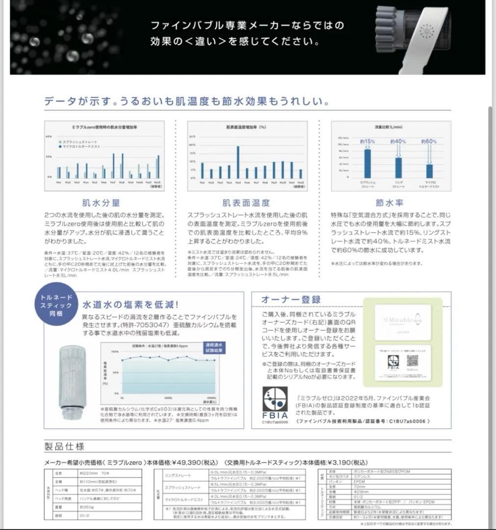 ミラブルゼロ　Mirablezero シャワーヘッド　フェイスケア　ボディケア