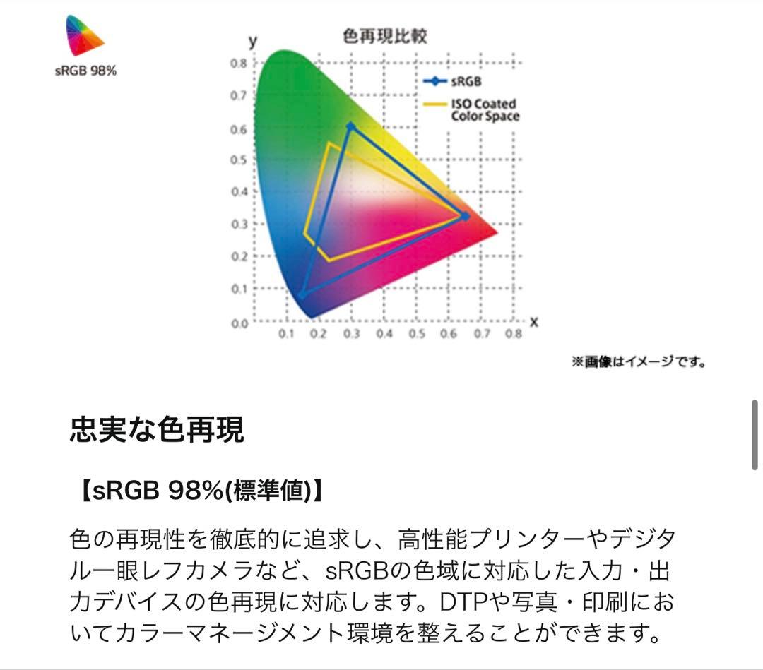 LG 27UP50N-W 27インチ モニター