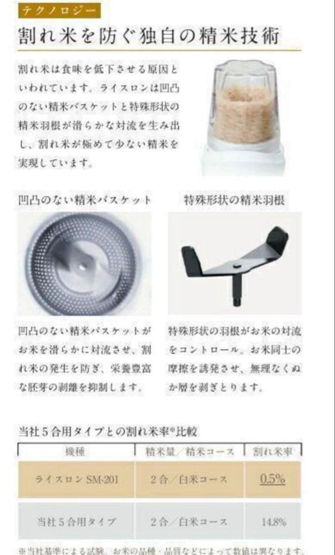 家庭用精米機 小型精米機 【エムケー精工 ライスロン SM-201W 】