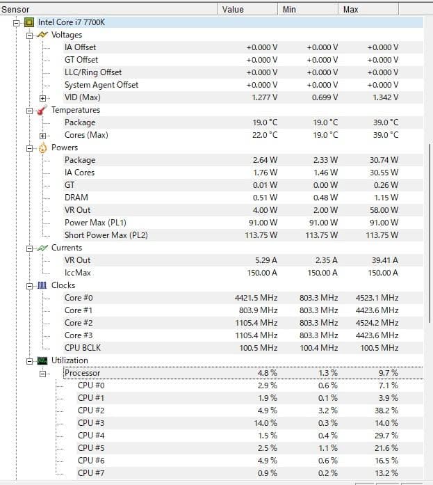 CPU intel Core i7-7700K　4.20GHZ　LGA1151