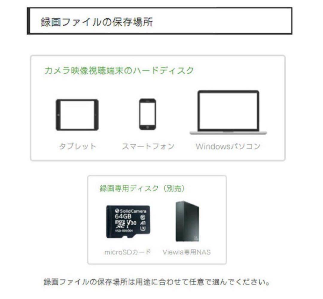 しげちゃん 3台セット Solid Viewla IPC-07W フルHD