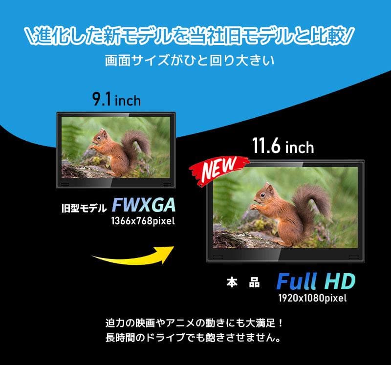 INTENAVI 車載用モニター DVDプレイヤー 11.6インチ 後部座席