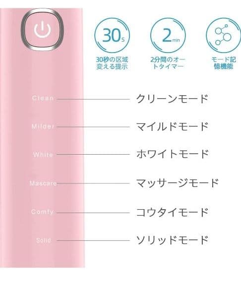 ⭐ 電動歯ブラシ 音波ハブラシ 6種類のモード  替えブラシ4本⭐