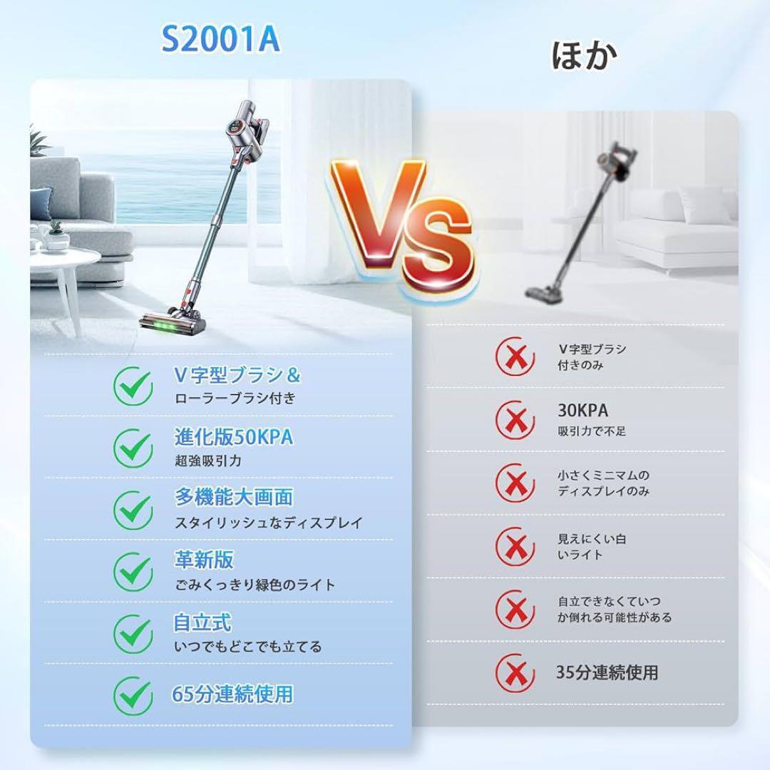 掃除機 コードレス グリーンLEDライト付 50Kpa 強力吸引 65分連続稼働