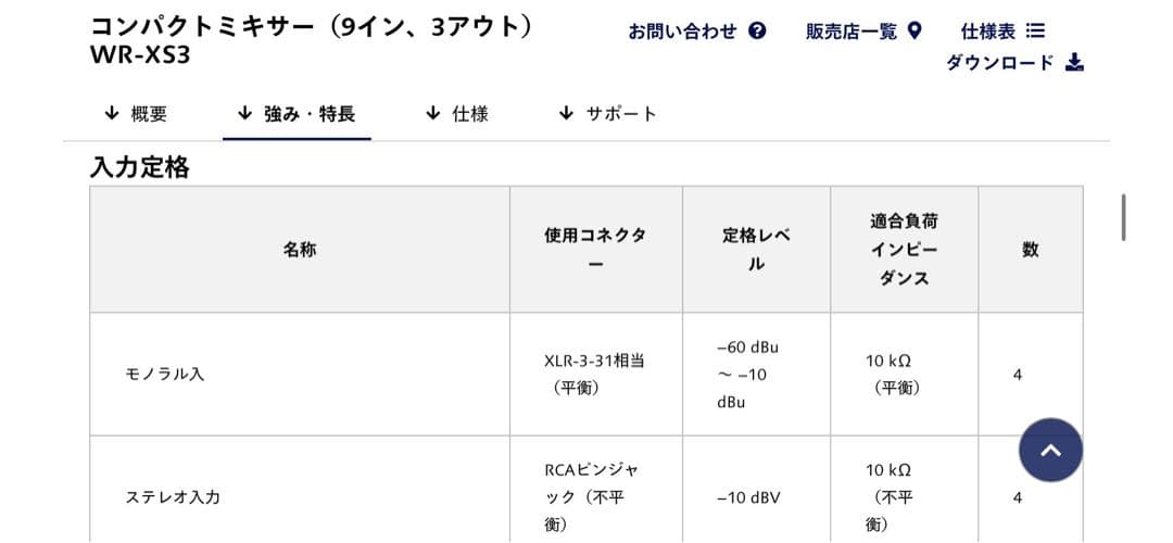 Panasonic コンパクトミキサー　WR-XS3 /新品未開封