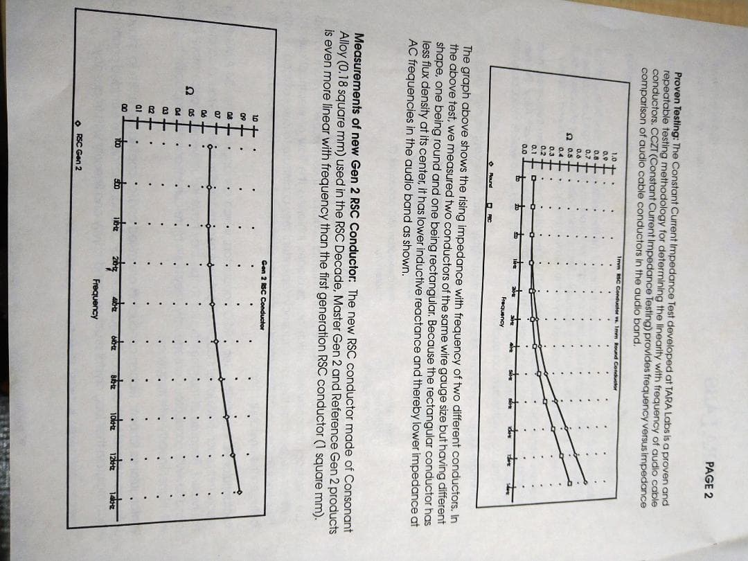 Tara Labs RSC 　Gen2　スピーカーケーブル