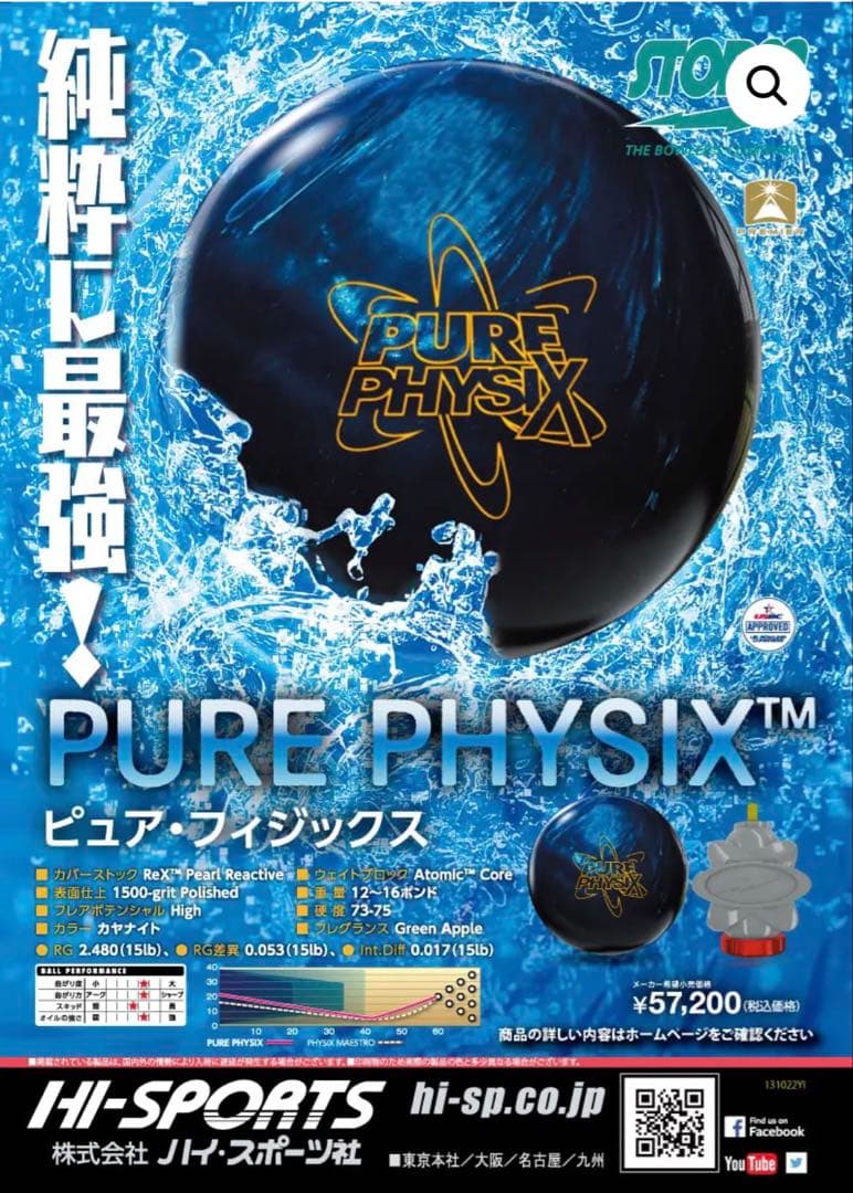 ボウリングボール3個セット Oakley3ボールキャリー