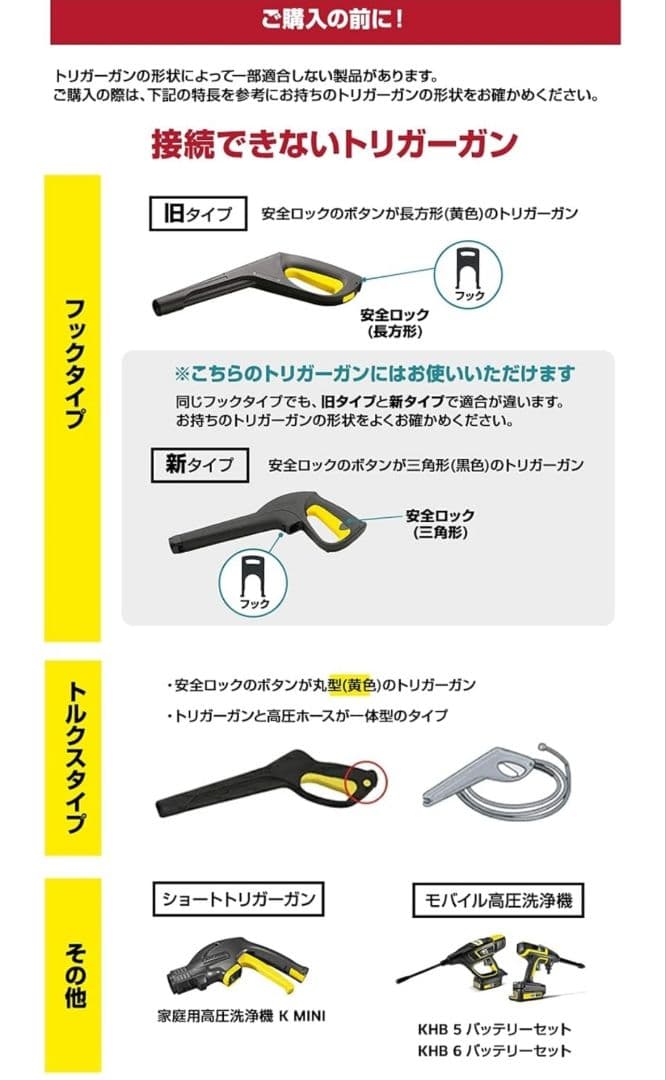 K*U様 ケルヒャー 延長パイプ3.7m +延長パイプ専用アタッチメントセット