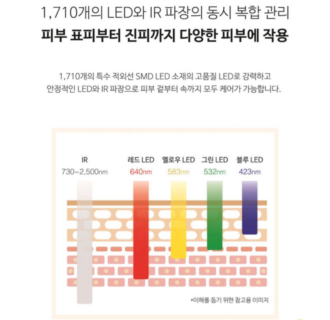 OMEGA PDT 【LEDライト】