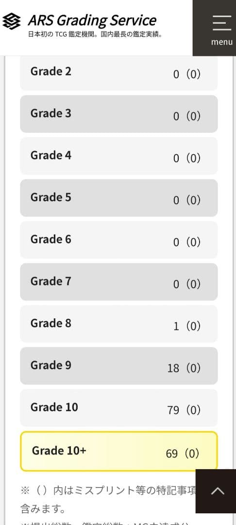 【ARS10+】ヒスイの仲間たち SR