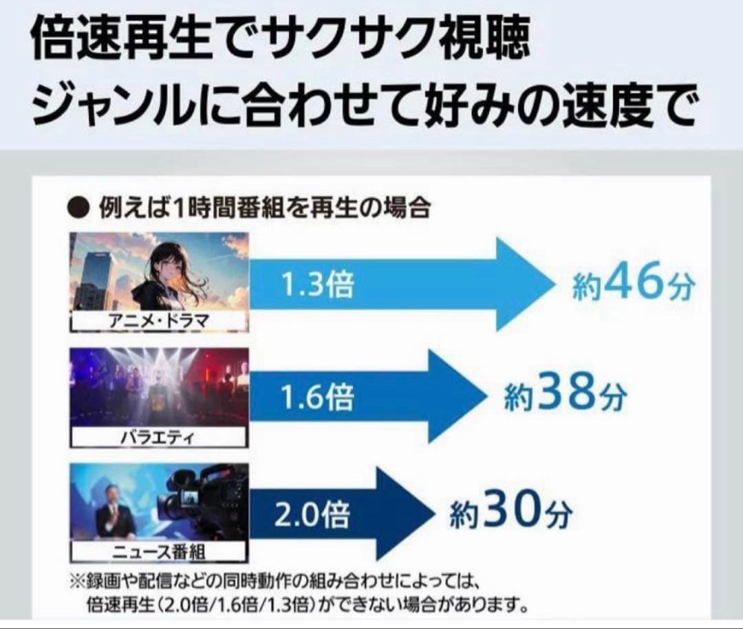 Panasonicブルーレイディスクレコーダー