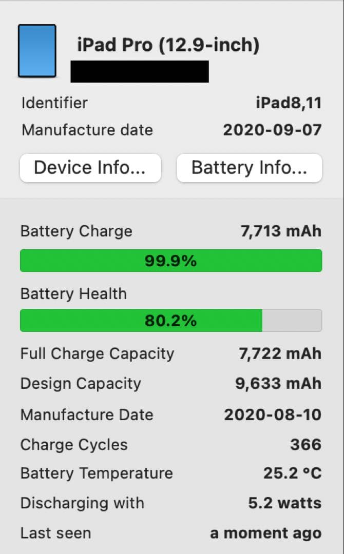 箱ありiPadPro第4世代256GB+純正キーボード