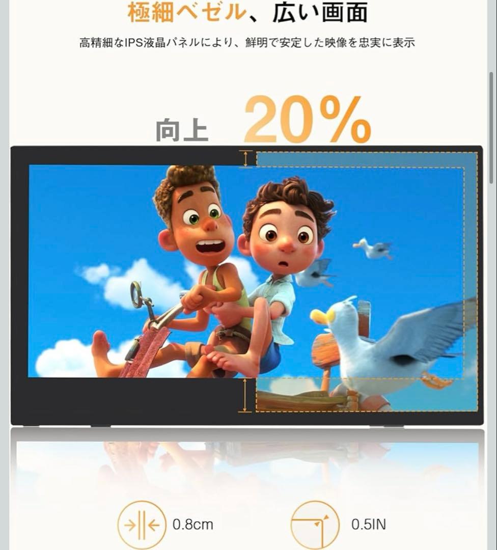 ❗️最終値下げ❗️　モバイルモニター 15.6インチ モバイルディスプレイ 自立型