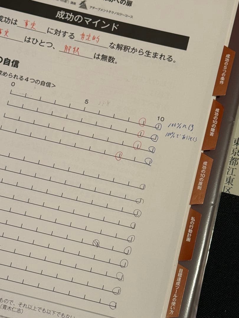 アチーブメント　頂点への道　講座　テキスト