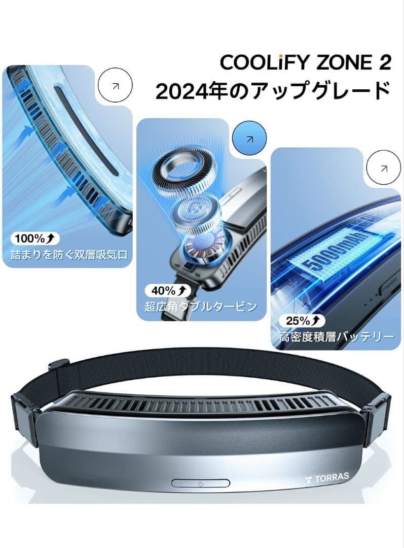 2025 TORRAS 腰掛け扇風機 ベルトファン ウエストファン