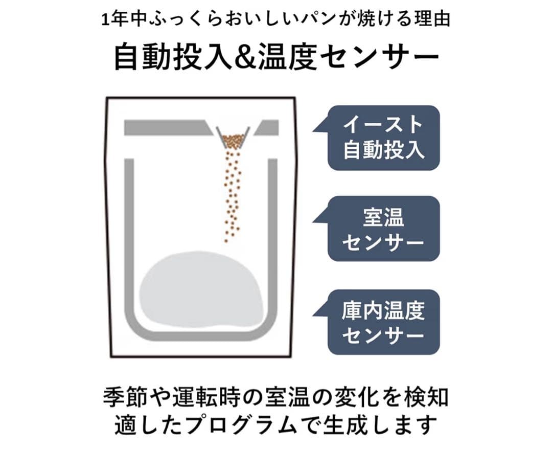 ［早い者勝ち］美品 Panasonic ホームベーカリー SD-MDX102 黒