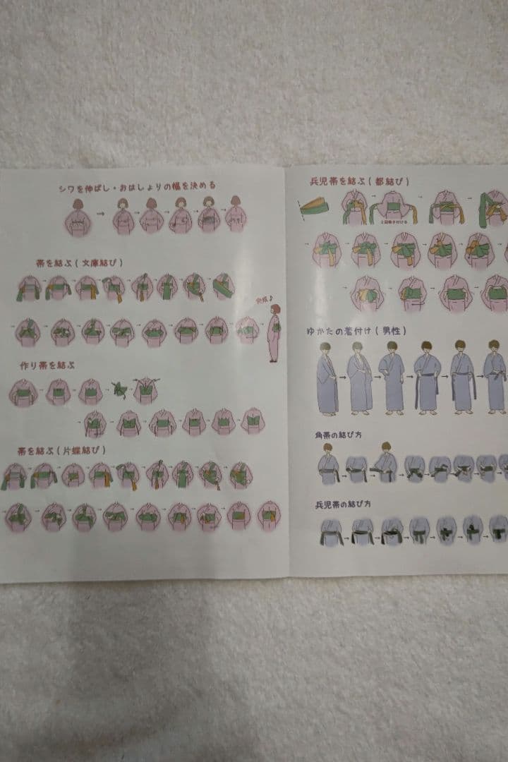 ゆかた館グレース　金魚柄　浴衣5点セット　Мサイズ　新品