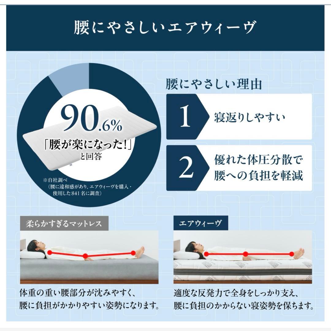 3/24まで　エアウィーヴ スマート 01 シングル