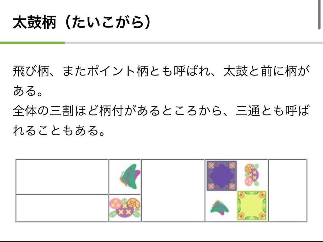 B5 塩瀬 作家物 落款入 ポピー 花模様 染め 紫 正絹 太鼓柄 名古屋帯