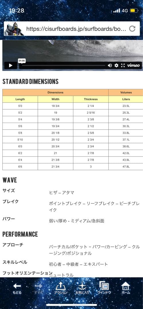 RI@KO　アルメリック　サーフボード　ボビークワッド　ショート