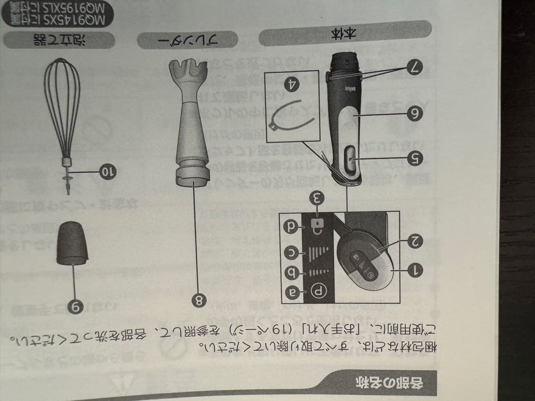 ろっ君ブラウン マルチクイック 9 本体と付属品