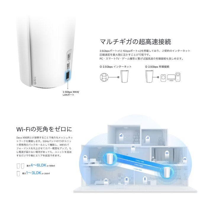 TP-Link Deco X95 2ユニット メッシュルーター 動作確認済